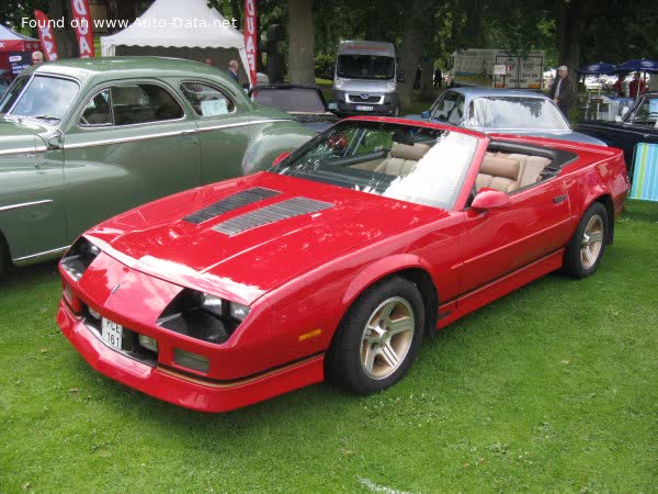 Spécifications complètes et détails techniques 1987 Chevrolet Camaro III Convertible 5.0 V8 EFI (170 Hp)