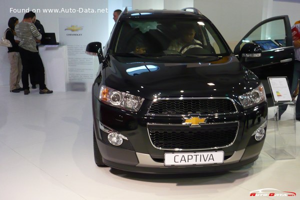 Full specifications and technical details 2011 Chevrolet Captiva I (facelift 2011) 2.4 Ecotec (167 Hp)