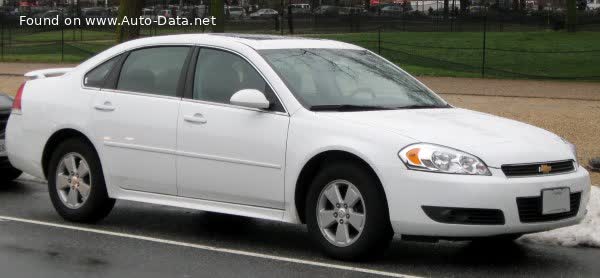 Spécifications complètes et détails techniques 2012 Chevrolet Impala IX 3.6 SIDI V6 (300 Hp) FlexFuel Automatic