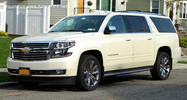 Full specifications and technical details 2014 Chevrolet Suburban (GMTK2YC/G) 5.3 EcoTec V8 (355 Hp) Automatic