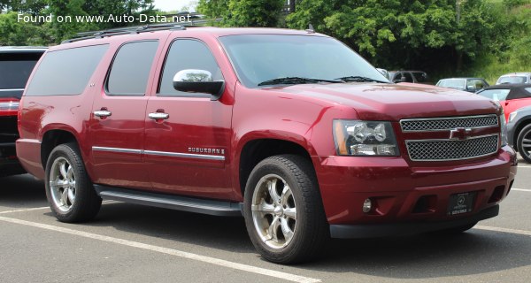 Full specifications and technical details 2008 Chevrolet Suburban (GMT900) 5.3 i V8 (310 Hp) Automatic