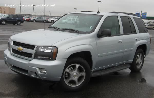 Vollständige Spezifikationen und technische Details 2004 Chevrolet Trailblazer I 5.3 i V8 16V 2WD (294 Hp)