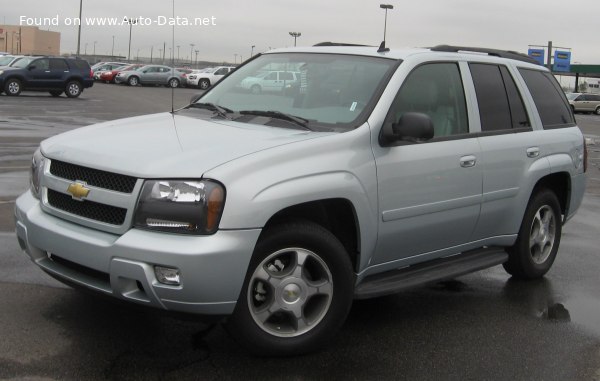 Full specifications and technical details 2001 Chevrolet Trailblazer I 4.2 i 24V 4WD (279 Hp)