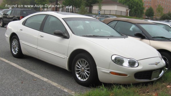 Vollständige Spezifikationen und technische Details 1997 Chrysler Concorde II 2.7 i V6 24V (203 Hp)