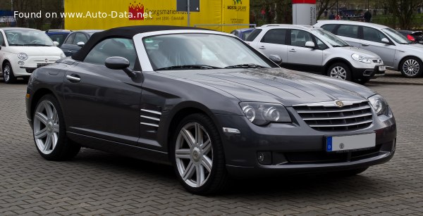 Full specifications and technical details 2004 Chrysler Crossfire Roadster 3.2i V6 18V (215 Hp)