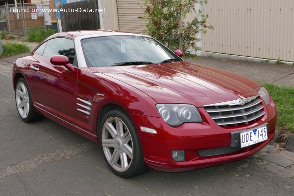 Full specifications and technical details 2003 Chrysler Crossfire 3.2i V6 18V (215 Hp)