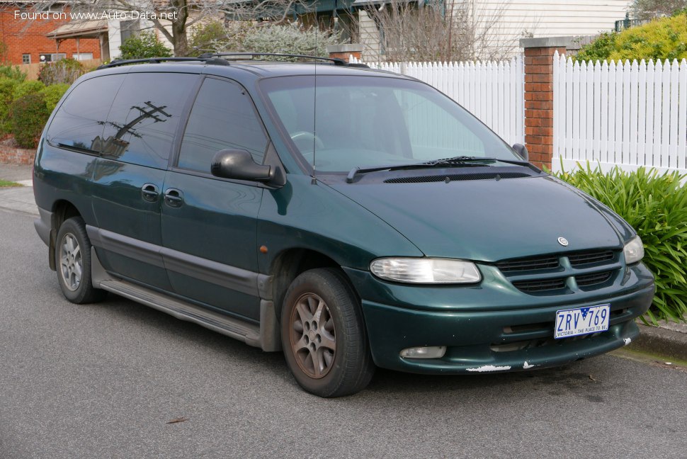 المواصفات والتفاصيل التقنية الكاملة 1995 Chrysler Grand Voyager III 2.5 TD (115 Hp)