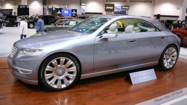 Spécifications complètes et détails techniques 2007 Chrysler Nassau Concept 6.1 (425 Hp) Automatic