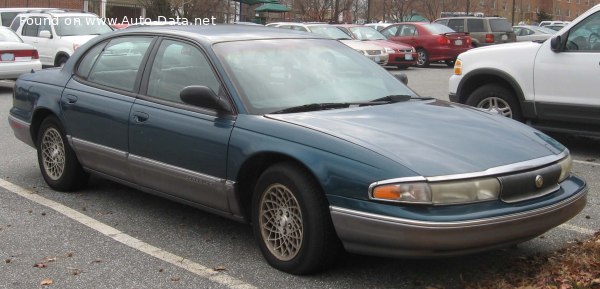 Full specifications and technical details 1994 Chrysler New Yorker XIV 3.5i V6 (214 Hp)