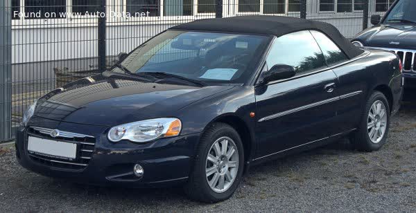 Spécifications complètes et détails techniques 2005 Chrysler Sebring Convertible (JR) 2.4 i 16V (152 Hp)