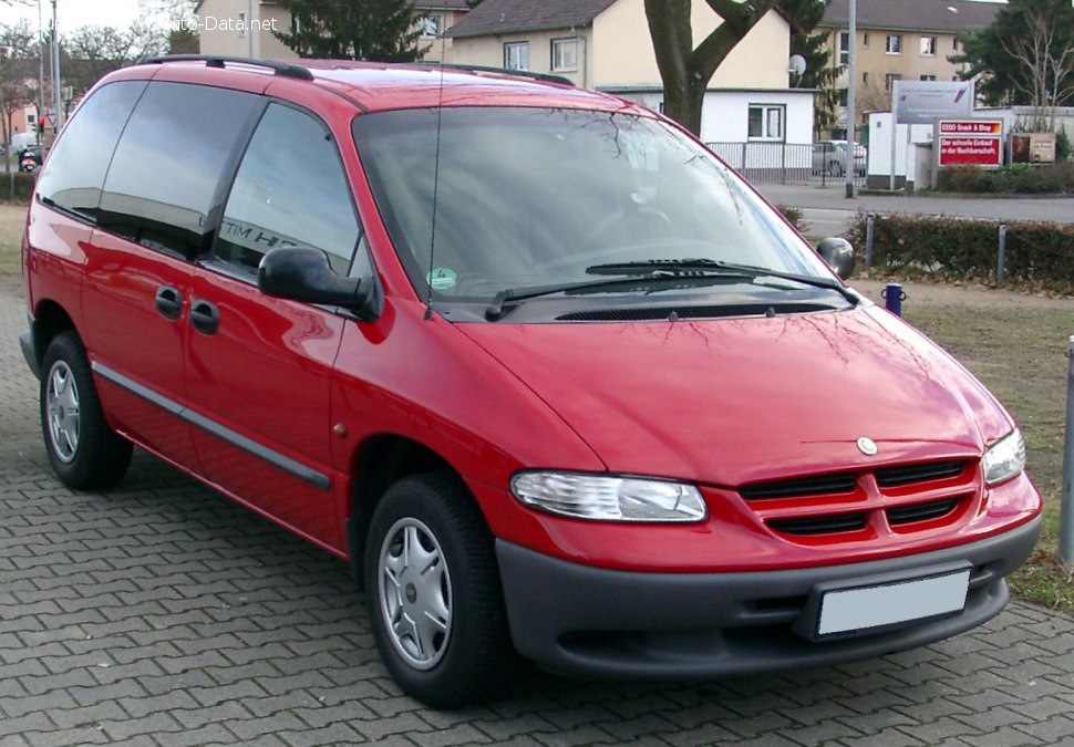 Full specifications and technical details 1996 Chrysler Voyager III 2.4 i (150 Hp)