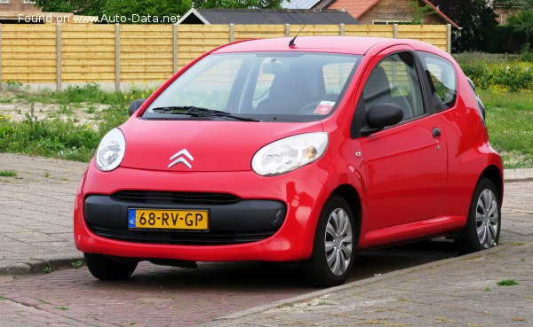 Full specifications and technical details 2005 Citroen C1 I (Phase I, 2005 3-door) 1.0i (68 Hp)