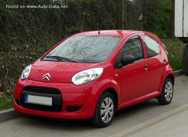 Full specifications and technical details 2008 Citroen C1 I (Phase II, 2008 5-door) 1.0i (68 Hp) SensoDrive