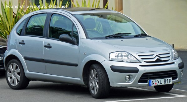 Full specifications and technical details 2005 Citroen C3 I (Phase II, 2005) 1.6i 16V (109 Hp)