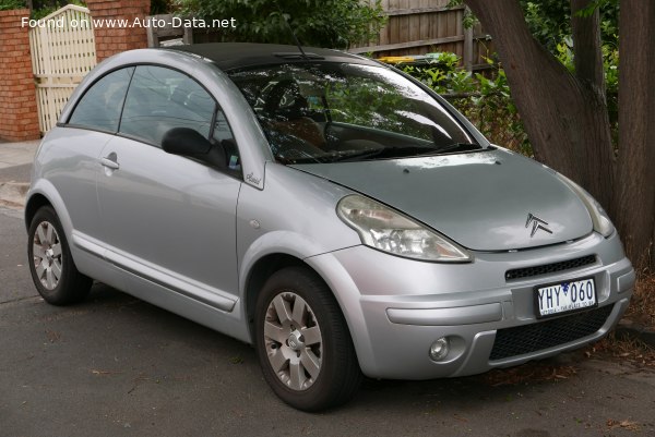 المواصفات والتفاصيل التقنية الكاملة 2003 Citroen C3 Pluriel (Phase I, 2003) 1.1 (60 Hp)