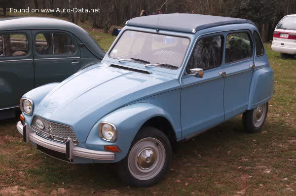 Full specifications and technical details 1970 Citroen Dyane I (Phase II) Dyane 6 (32 Hp)