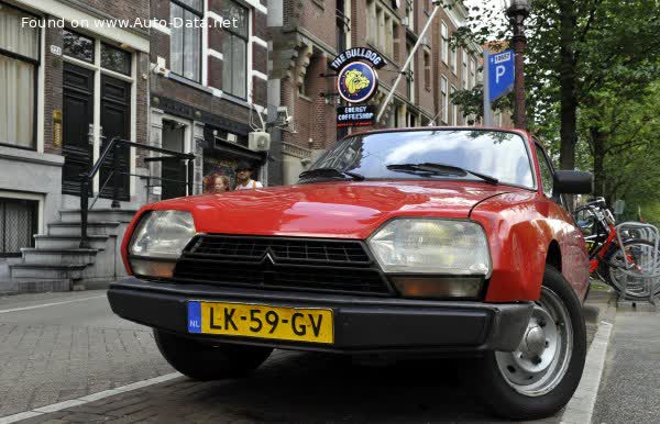 Spécifications complètes et détails techniques 1979 Citroen GSA A 1.3 (65 Hp)