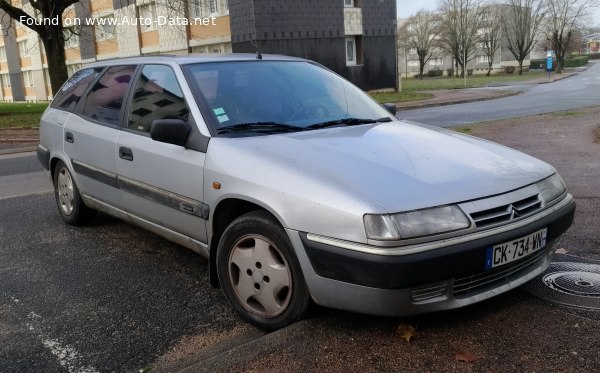 Full specifications and technical details 1995 Citroen Xantia Break (X1) 1.8 i 16V (110 Hp)