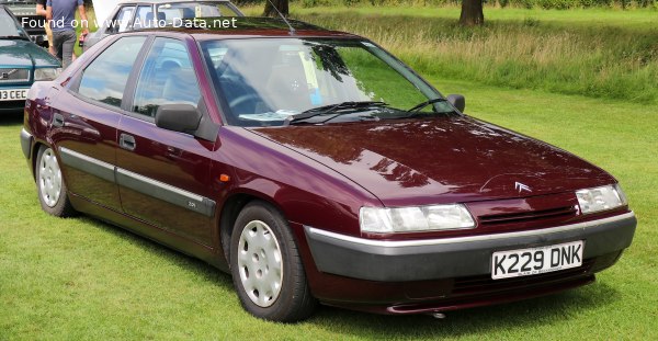 Full specifications and technical details 1995 Citroen Xantia (X1) 2.0i 16V (132 Hp)