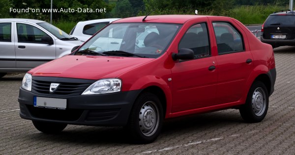 Full specifications and technical details 2008 Dacia Logan I (facelift 2008) 1.4 MPI (75 Hp)