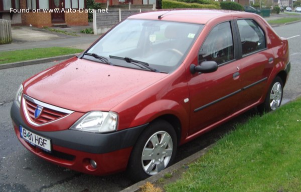 المواصفات والتفاصيل التقنية الكاملة 2004 Dacia Logan I 1.6 8V (87 Hp)