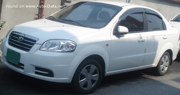 Full specifications and technical details 2005 Daewoo Gentra 1.6i R4 16V (109 Hp)