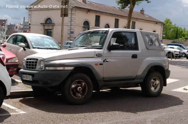المواصفات والتفاصيل التقنية الكاملة 1999 Daewoo Korando Cabrio (KJ) 2.9 D (98 Hp)