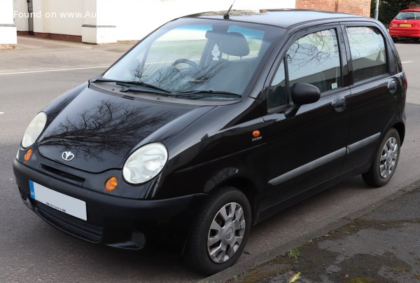 Full specifications and technical details 2000 Daewoo Matiz I (facelift 2000) 0.8 i (52 Hp)