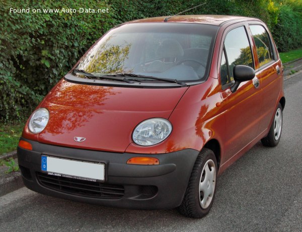 Full specifications and technical details 1998 Daewoo Matiz I 0.8 i (52 Hp)