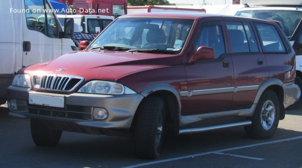 المواصفات والتفاصيل التقنية الكاملة 1995 Daewoo Musso (FJ) 2.9 TD (129 Hp)