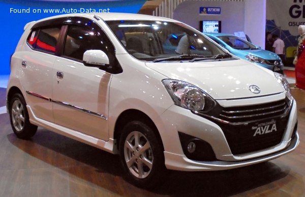 Full specifications and technical details 2017 Daihatsu Ayla (facelift 2017) 1.2 (88 Hp) Automatic