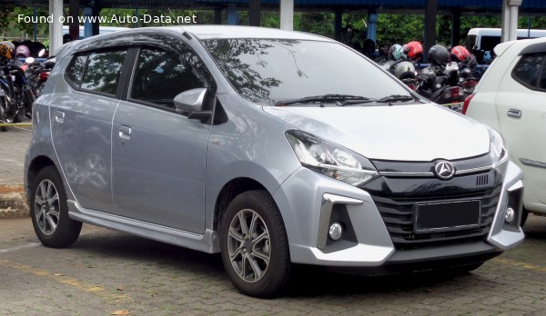 Full specifications and technical details 2020 Daihatsu Ayla (facelift 2020) 1.2L (88 Hp)