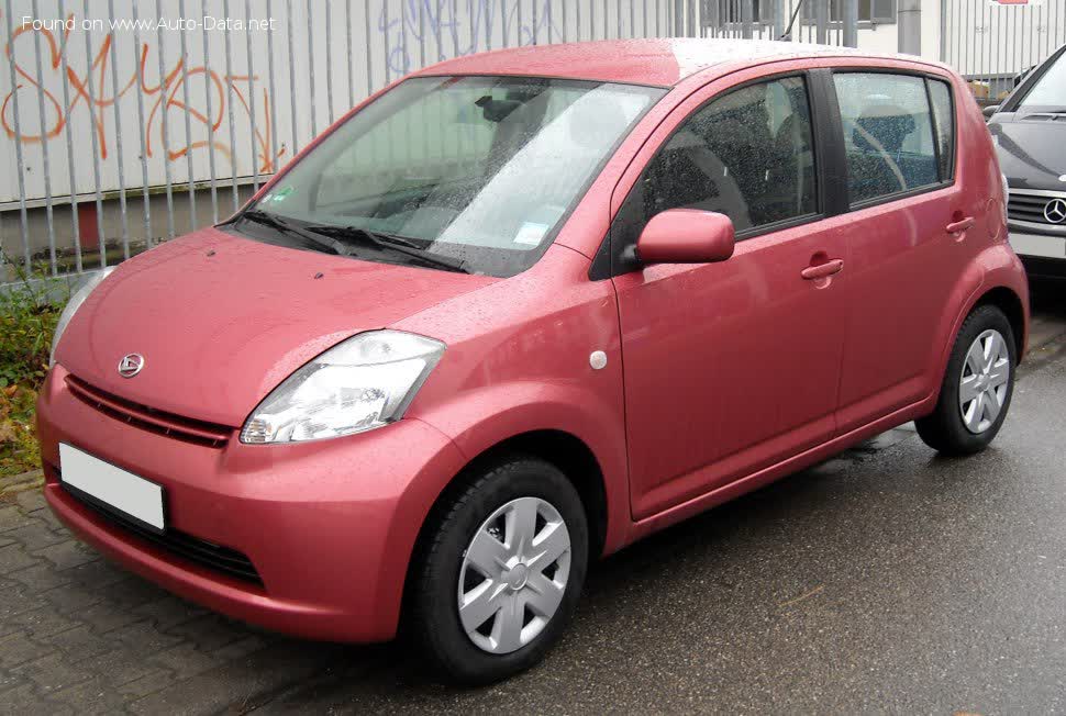 Full specifications and technical details 2004 Daihatsu Boon 1.0 CL (71 Hp) Automatic