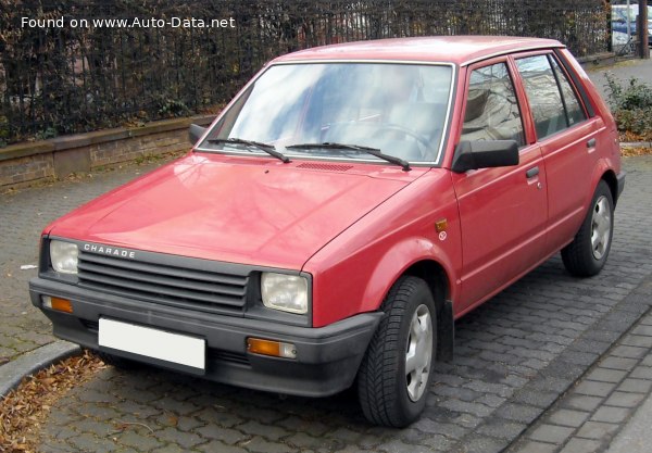 Full specifications and technical details 1983 Daihatsu Charade II (G11,G30) 1.0 D (G30) (37 Hp)