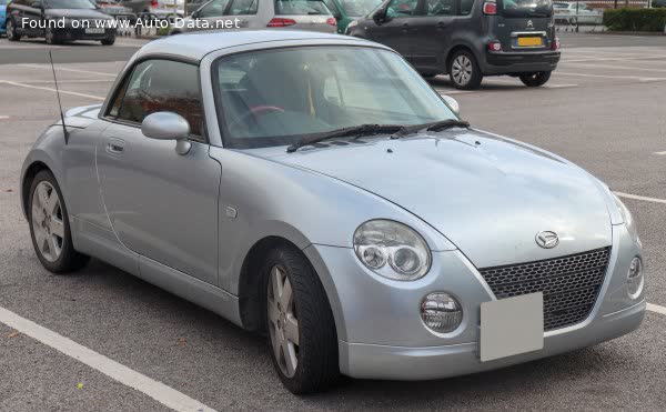 Spécifications complètes et détails techniques 2003 Daihatsu Copen (L8) 0.7 i 16V Turbo (64 Hp)