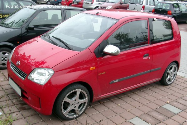 المواصفات والتفاصيل التقنية الكاملة 2003 Daihatsu Cuore (L251) 1.0 i (58 Hp)