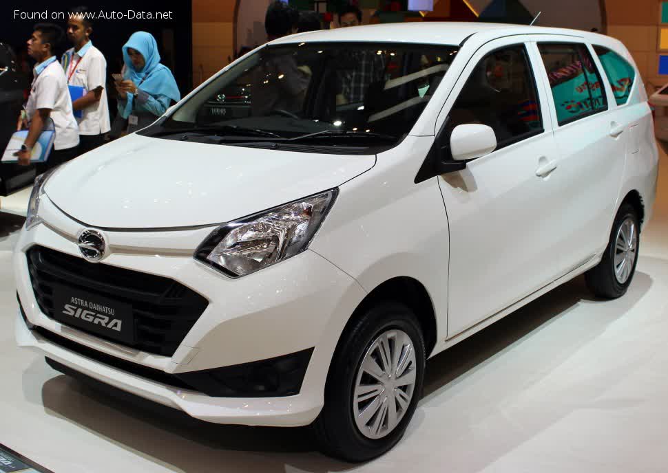 Full specifications and technical details 2016 Daihatsu Sigra 1.2 (88 Hp)