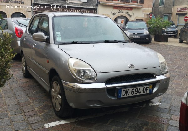 Full specifications and technical details 1998 Daihatsu Sirion (M1) 1.0 i 12V 4WD (56 Hp)