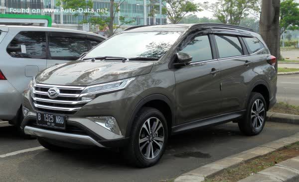 Spécifications complètes et détails techniques 2018 Daihatsu Terios III (J300) 1.5 (104 Hp)