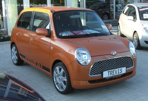 المواصفات والتفاصيل التقنية الكاملة 2006 Daihatsu Trevis 1.0 i (58 Hp)