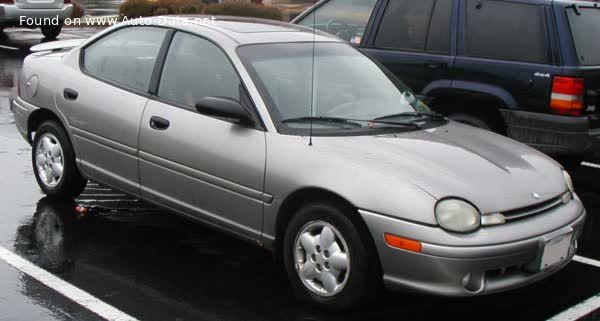 Full specifications and technical details 1996 Dodge Neon 2.0 i (147 Hp)