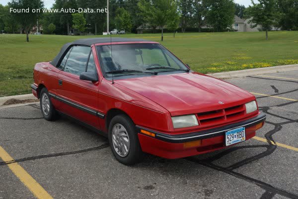 Full specifications and technical details 1989 Dodge Shadow Convertible 2.5 i (102 Hp)
