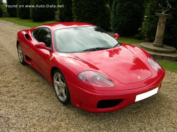 Vollständige Spezifikationen und technische Details 2003 Ferrari 360 Modena 360 Challenge Stradale (425 Hp)
