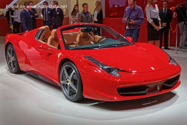 Vollständige Spezifikationen und technische Details 2011 Ferrari 458 Spider 4.5 V8 (570 Hp)