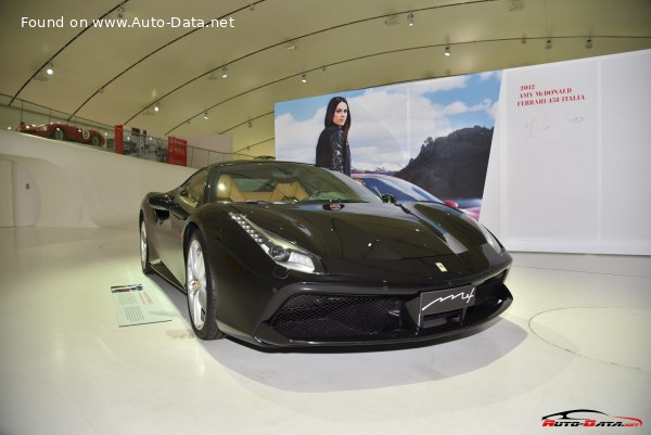 المواصفات والتفاصيل التقنية الكاملة 2015 Ferrari 488 GTB 3.9 V8 (670 Hp) DCT