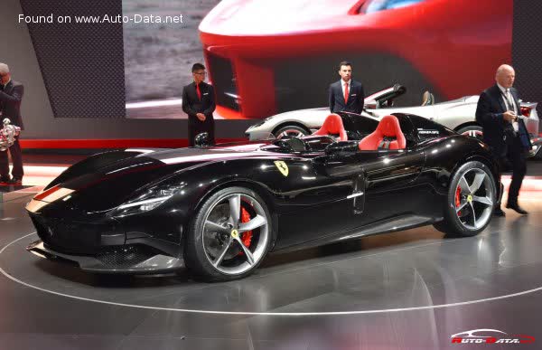 Spécifications complètes et détails techniques 2019 Ferrari Monza SP SP2 6.5 V12 (810 Hp) Automatic