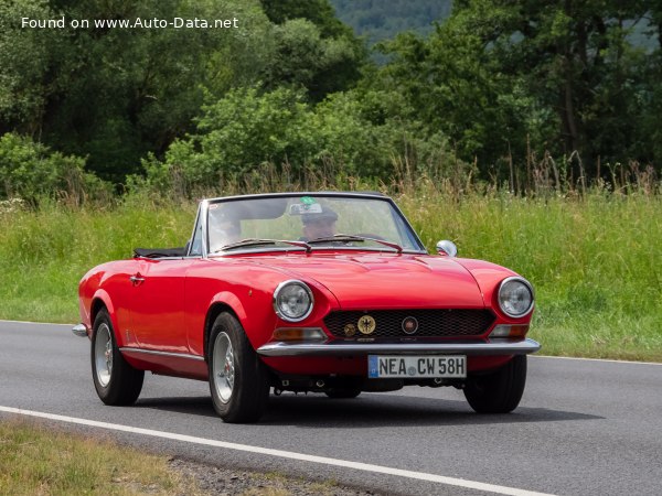 Full specifications and technical details 1969 Fiat 124 Spider 1600 Sport (110 Hp)