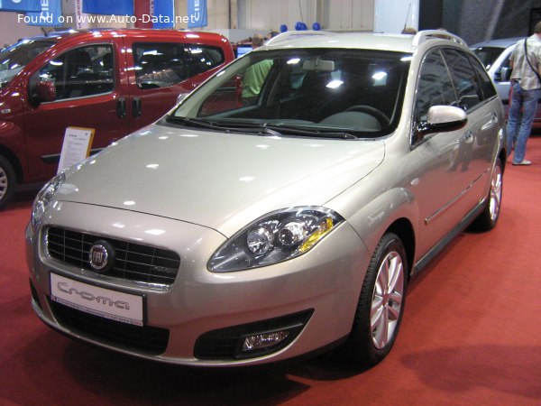 Full specifications and technical details 2005 Fiat Croma II 1.9 Multijet (120 Hp)