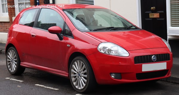 المواصفات والتفاصيل التقنية الكاملة 2005 Fiat Grande Punto (199) 1.4 (77 Hp)