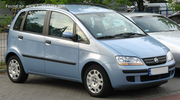 Full specifications and technical details 2006 Fiat Idea 1.4 i 8V (77 Hp)